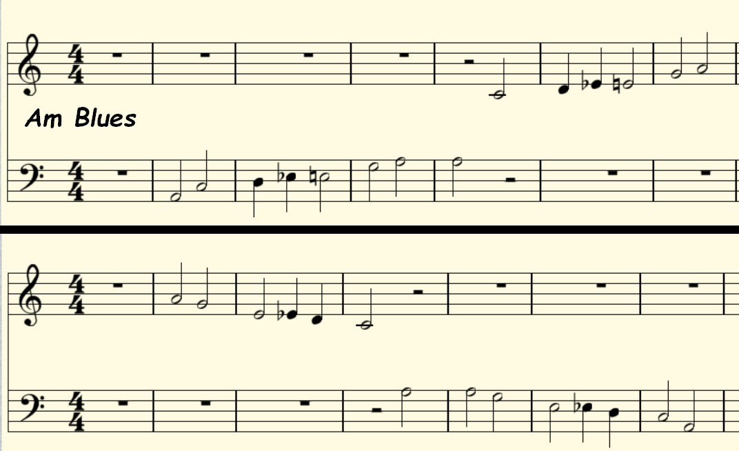 Am Blues Scale